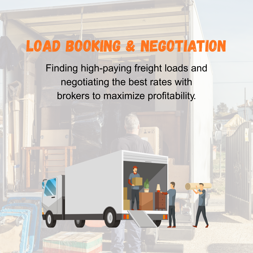 Load booking